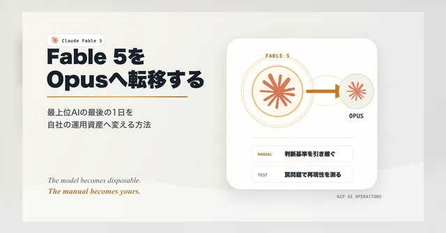 Claude Fable 5の判断基準をOpusへ引き継ぐためのマニュアル資産化を表すサムネイル