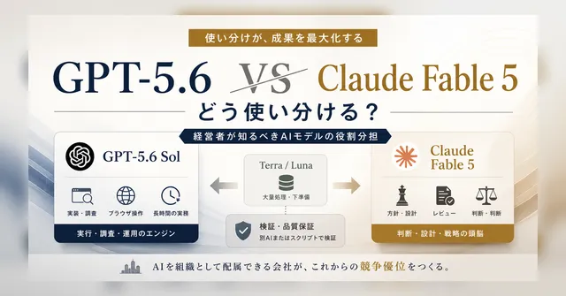 GPT-5.6とClaude Fable 5はどう使い分ける?