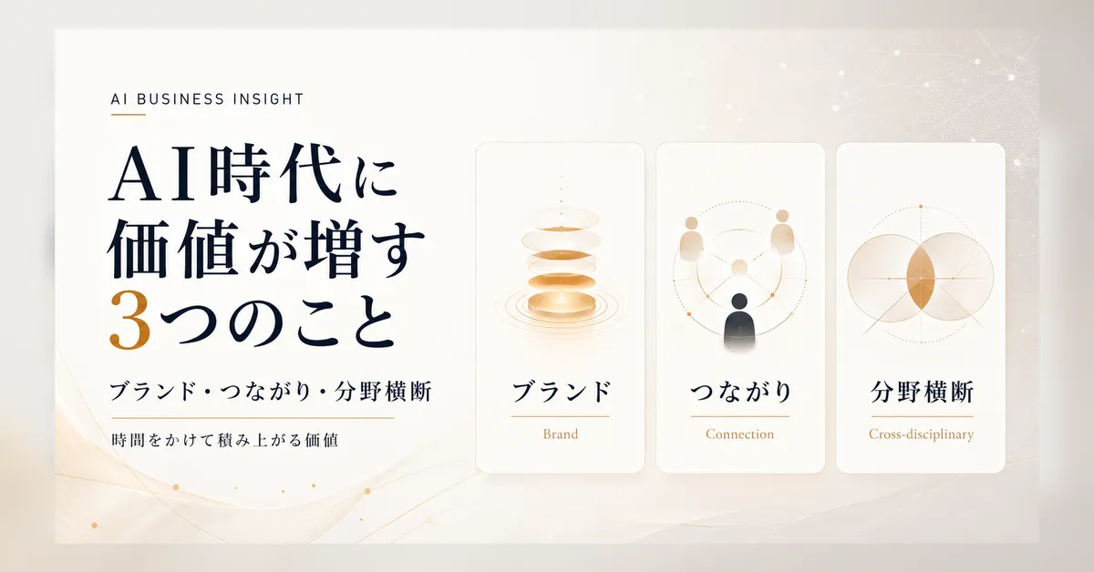 AI時代に価値が増すブランド・人とのつながり・分野横断の視野と知識の3要素を表すサムネイル